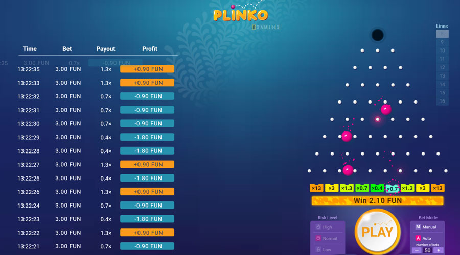 Cechy gry Plinko